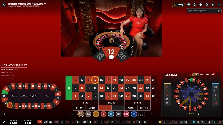 casino game online slots betting