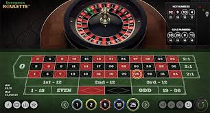 Online Roulette Spielen Strategie, Tipps und Tricks für Spieler 28603128